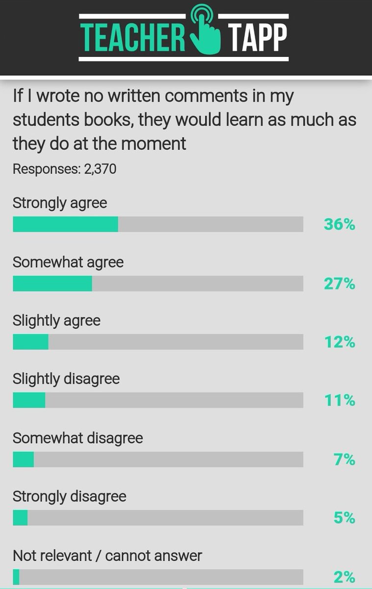 Intriguing: 
Most teachers agree that without written comments the students would learn as much as they do at the moment. 
So who or what are the written comments for?
