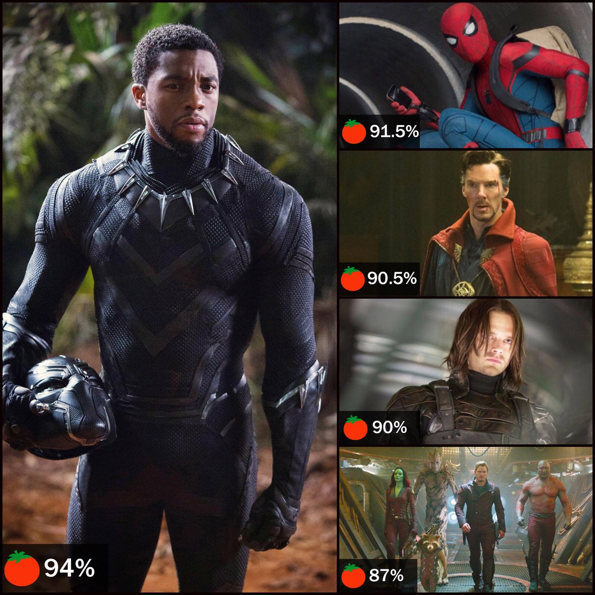 Avengers: Infinity War - Rotten Tomatoes