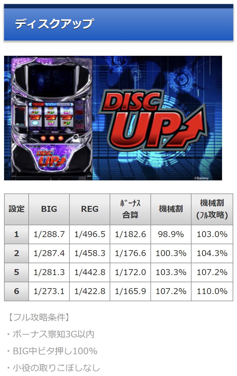 だくお on X: 
