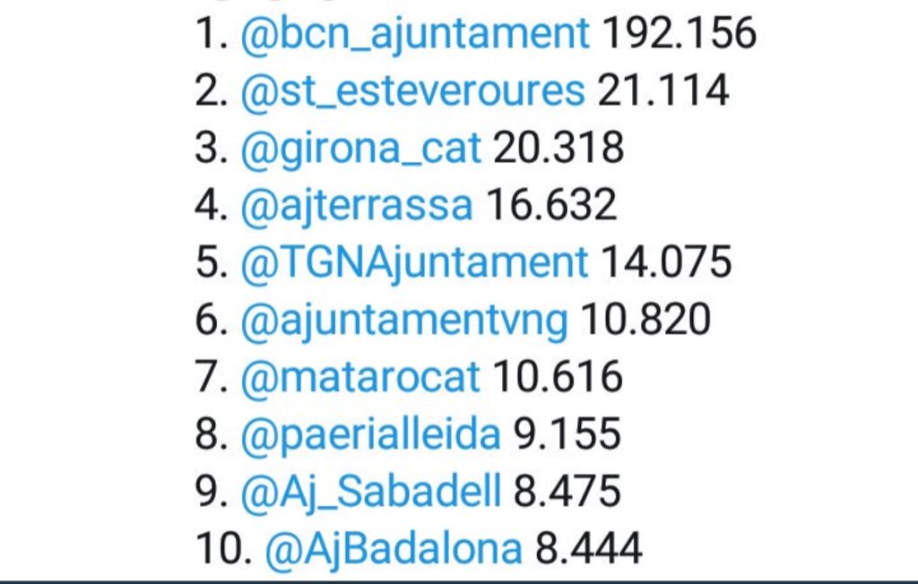 Objectiu #top10 Follow and RT #existim