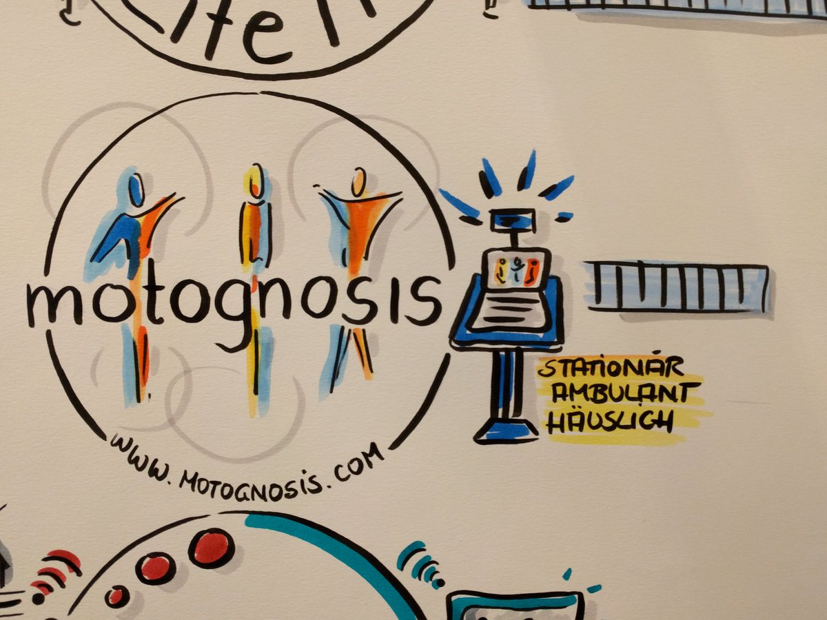 Motognosis tweet media