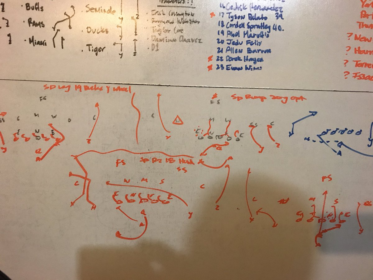 taycalvert's tweet photo. Little brainstorming this morning! #XandO #Drawitup https://t.co/b8r4IsJMy3