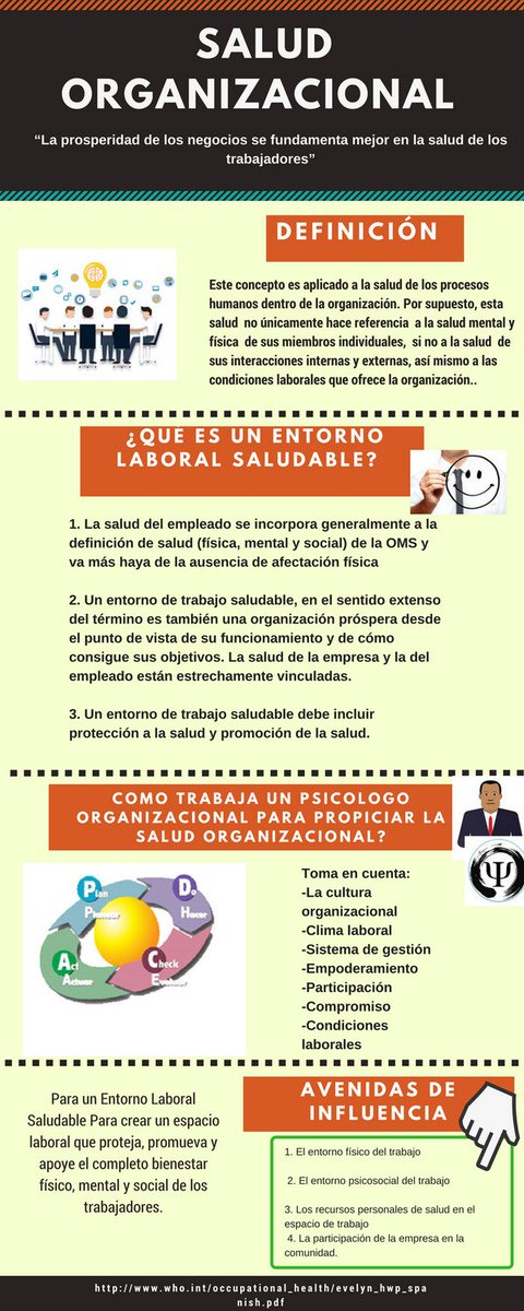 AlejandraRon6's tweet photo. #csovalles
RETO 12 
SALUD ORGANIZACIONAL https://t.co/PUY2HrVThP
