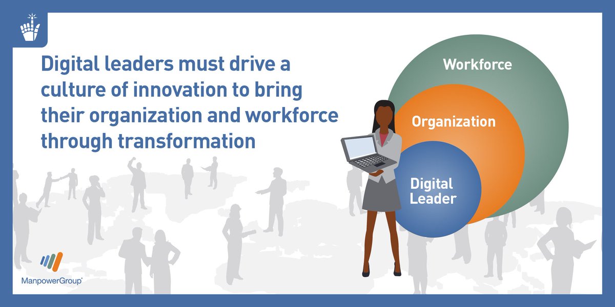 Are you creating a culture of innovation in your organization? Change starts at the top. bit.ly/2qmgeHY