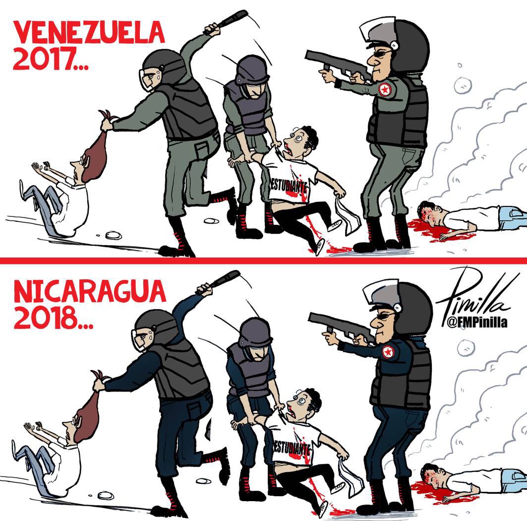 #SOSNicaragua