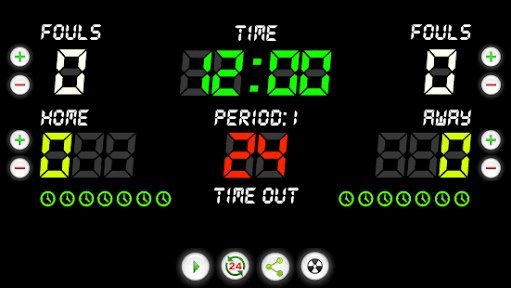 UpDigitalskills's tweet image. Google has announced two new tools to help mobile sites better their user experiences :#SpeedScorecard, which is a comparison tool, and #ImpactCalculator, which calculates the revenue impact of speed for a site.@IqbalBukhari7 @mypeoplesocial @ShashiTharoor @YouthKiAwaaz .