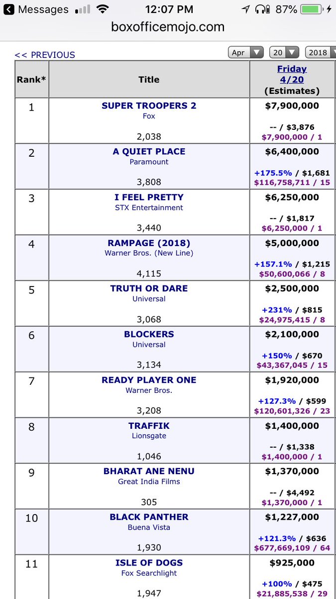Jay Chandrasekhar tweet media