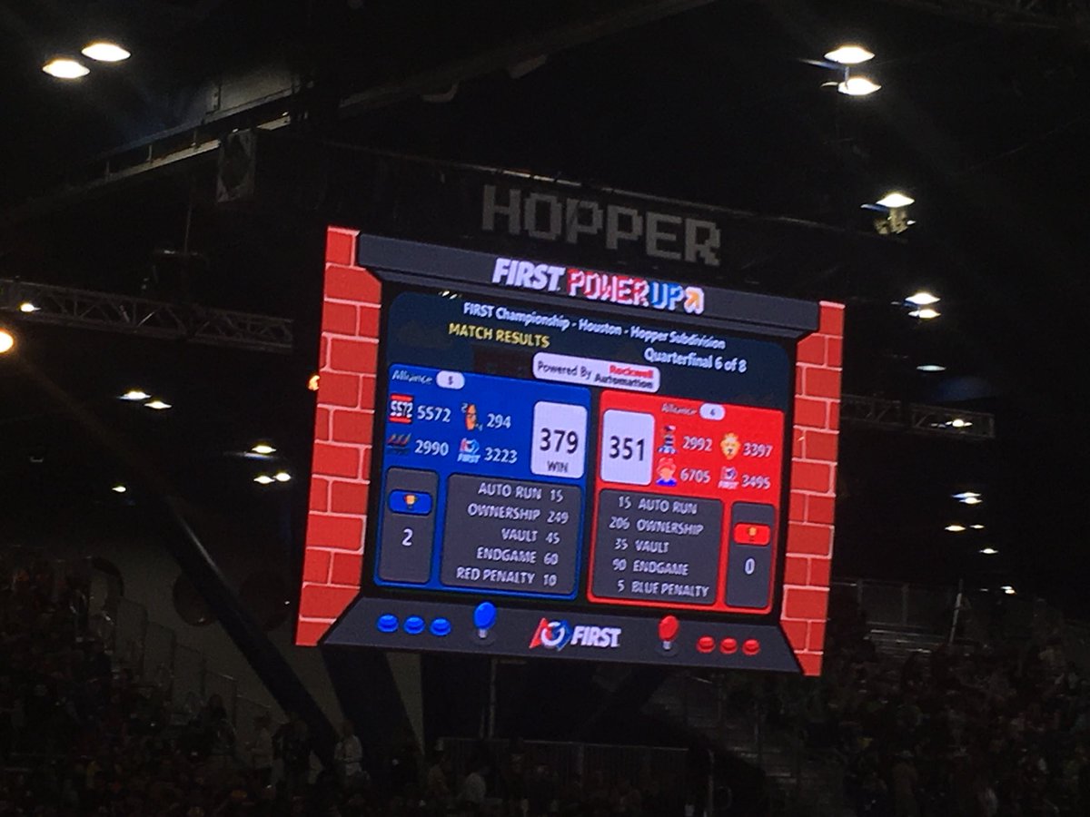 Ucity High School Robotics team tweet media