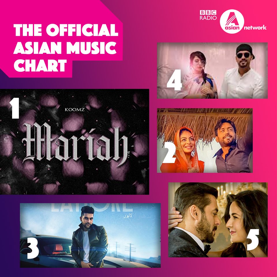 Asian Music Download Chart