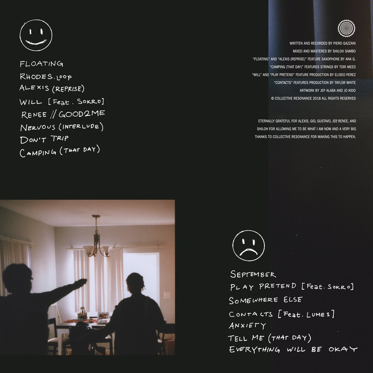 darknips420's tweet photo. Hey my debut album Brown Boy Blues is out on all streaming platforms and on waxxxxx i worked on really long and hard on this and i hope u enjoy, bless @CollectiveRes 

https://t.co/HUcEefKr1F https://t.co/MEbqKpvlRU