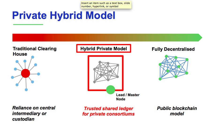 Enabled Label tweet media