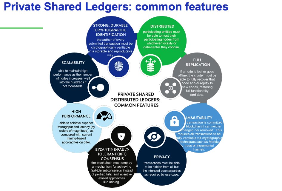 Enabled Label tweet media