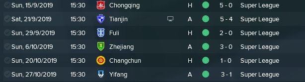 FM__GP's tweet image. So, I inherited a squad that was very unbalanced - great players like @R13_official and @AlexTeixeiraOf, but my main task was to improve our backroom staff and introduce a new formation. 

By doing so, we won every game and finished the season 5th!