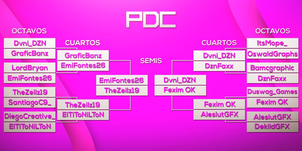 Pro Designers Cup🏆 tweet media