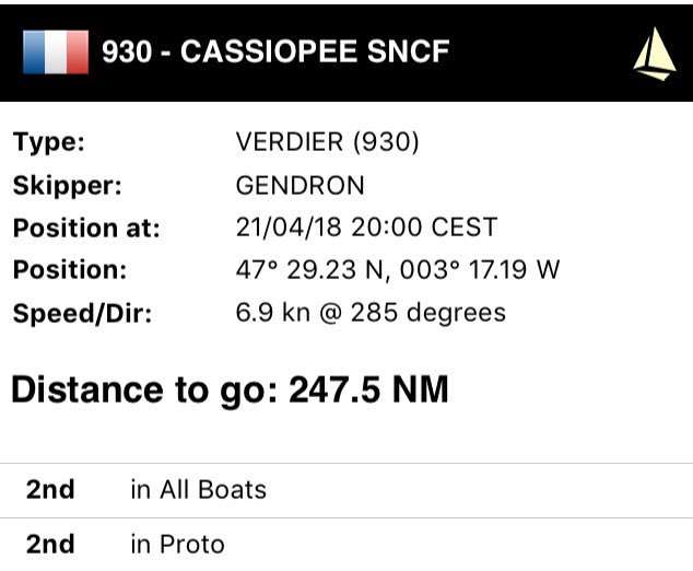 EISENMANLaurent's tweet photo. #marieetlemini #SNCFCASSIOPEE en 2eme position après 7h de course - KEEP ON GOING ! #select650 #classemini #mini650 https://t.co/7KoXgir6el