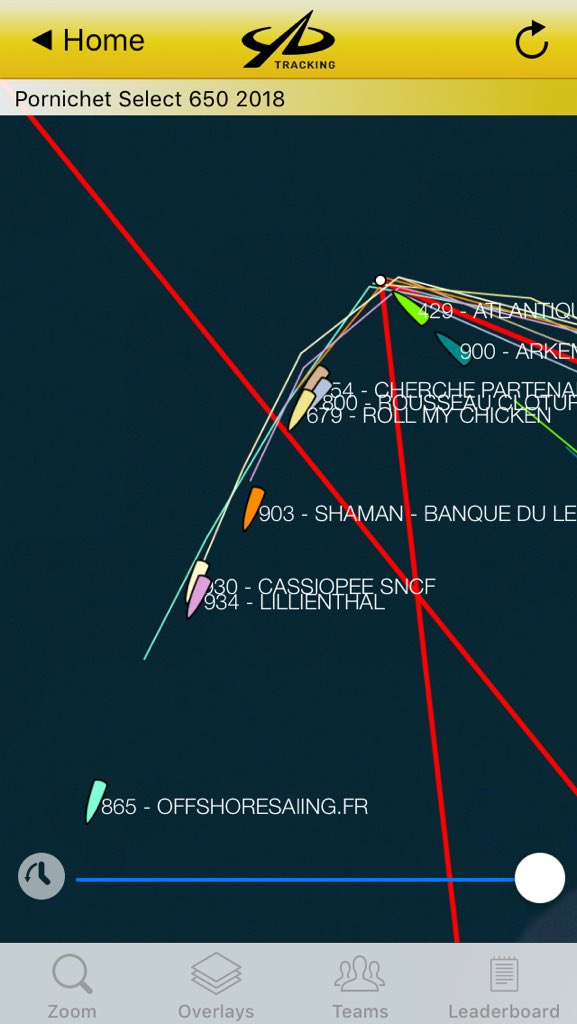 #marieetlemini #SNCFCASSIOPEE en 2eme position après 7h de course - KEEP ON GOING ! #select650 #classemini #mini650