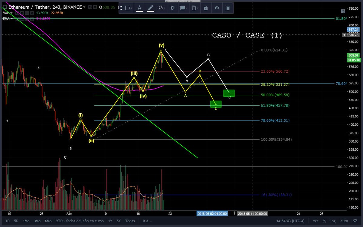 Mister Trader tweet media