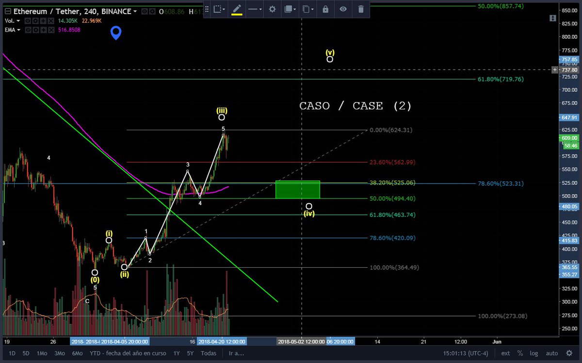 Mister Trader tweet media