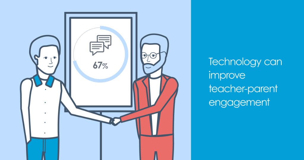Technology has a crucial supporting role in preparing students for workplace success, but #edtech also helps educators and guardians connect better. Learn more, via <a href="/TheEIU/">Economist Intelligence: EIU</a>: goo.gl/JsnLck