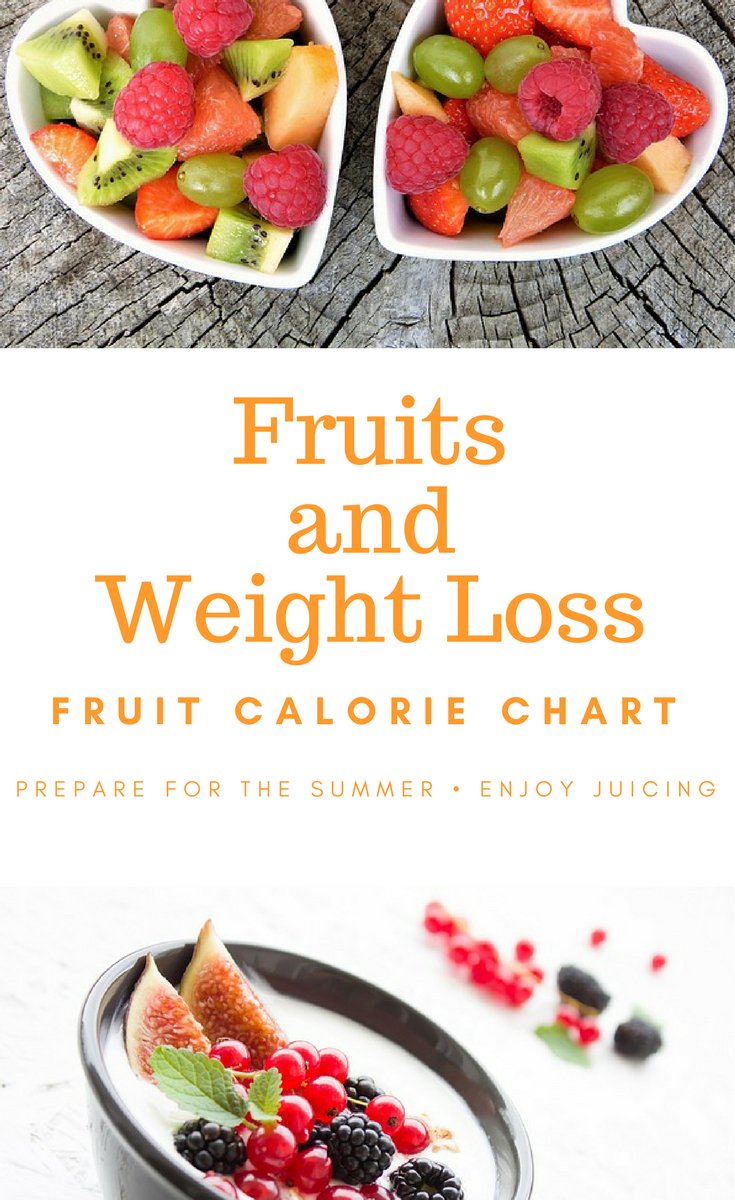 Learn if you can combine fruits with dieting. Fruit calorie tab included. #fruits #fruitcalorytab #weightloss #dieting #juicejuice 
justawesomefit.com/fruits-and-wei…