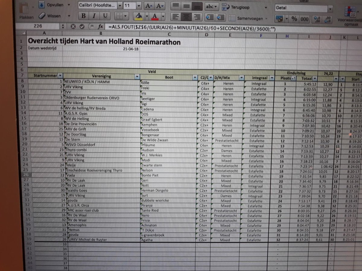 Uitslagen van de Hart van Holland roeimarathon staan op de website urvviking.nl Dank aan alle deelnemers en vrijwilligers die er een hele mooie dag van hebben gemaakt #hvh2018