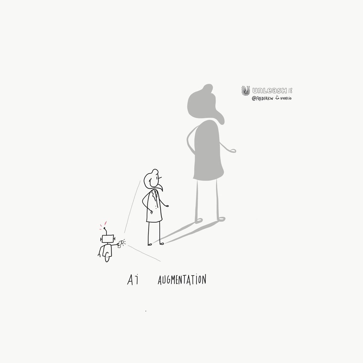 fredericw's tweet photo. Ai augmentation. #UNLEASH18 #visualreportbuilding #1sketchingaday #30dayschallenge #artificialintelligence #hrtech https://t.co/3FvFFhLvgW