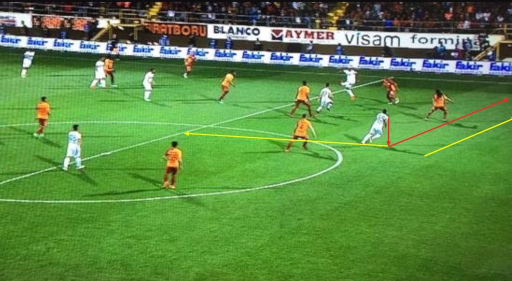 Ofsayt ve kırmızı kart diye itiraz edilen pozisyonun geometrik algoritmaya göre doğru açısı bu. Douglas'ın ayakları değil üst gövdesi hiza alındığında pozisyon ofsayt. Buradan ekmek çıkmaz başka kapıya!