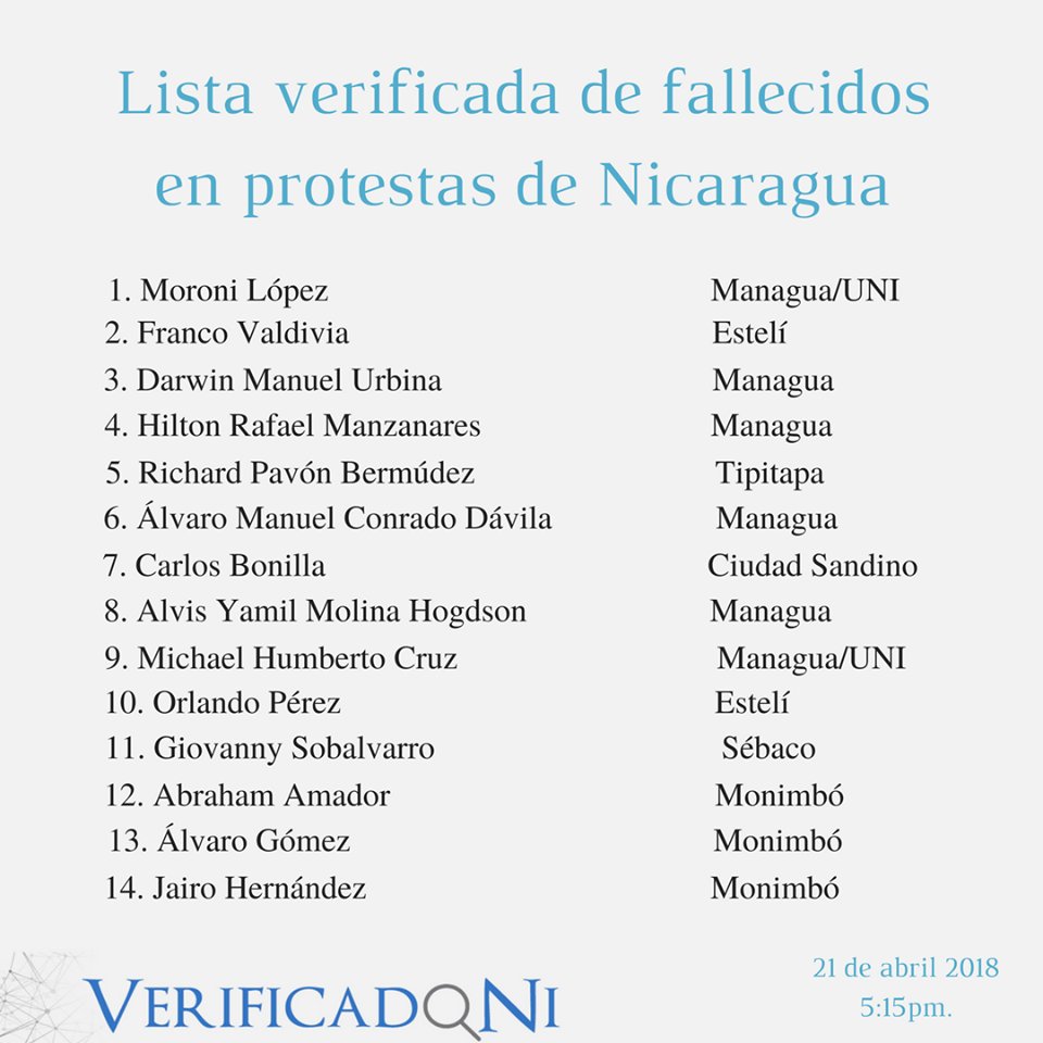 Indira Gómez A. tweet media