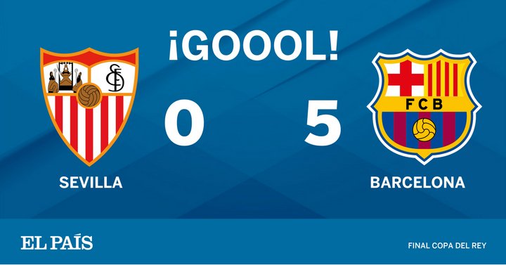 elpais_deportes's tweet photo. Directo #FinalCopa ¡Y el quinto del Barcelona! Coutinho transforma la pena máxima. Sevilla 0-5 Barcelona https://t.co/tIkf8PLrvv https://t.co/MU4TBx3SK7