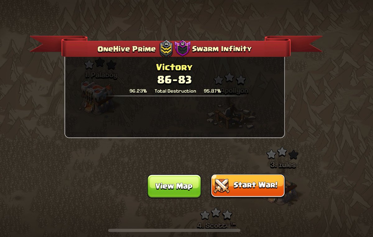 OneHive Prime tweet media