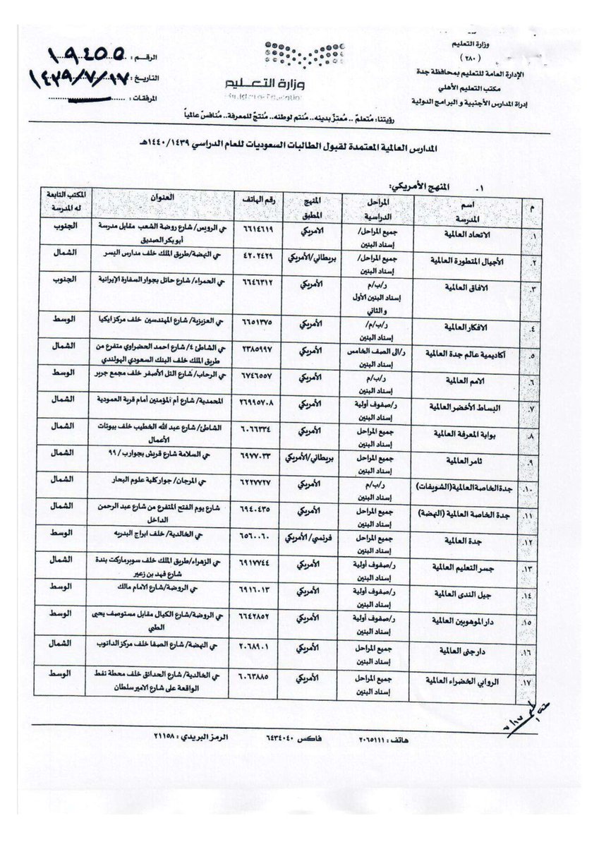 الاهلي مكتب بجدة التعليم الإدارة العامة