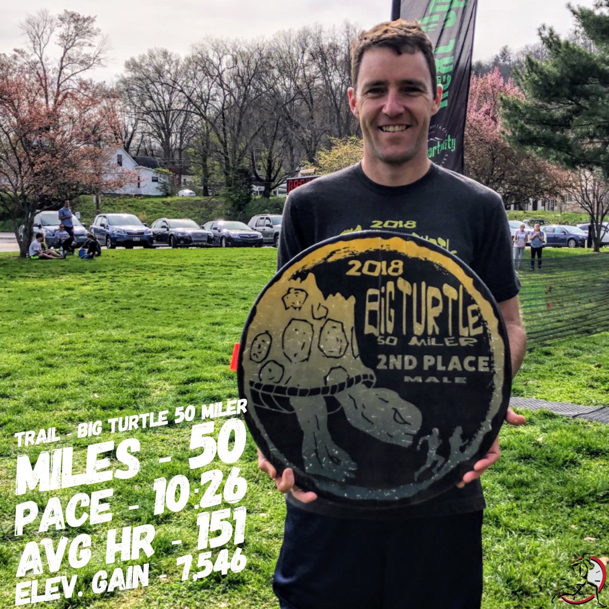 4CycleRunner's tweet photo. What a fun day at the #bigturtle50!!! Met so many nice people along the way and got to take home some neat hardware.... full race report up tomorrow. https://t.co/YkJgh7UfQc