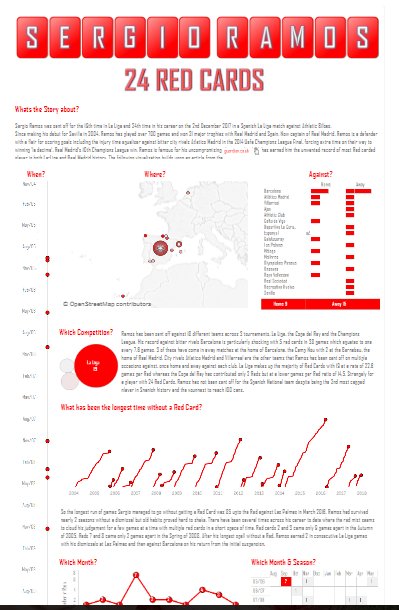Daniel Ling tweet media