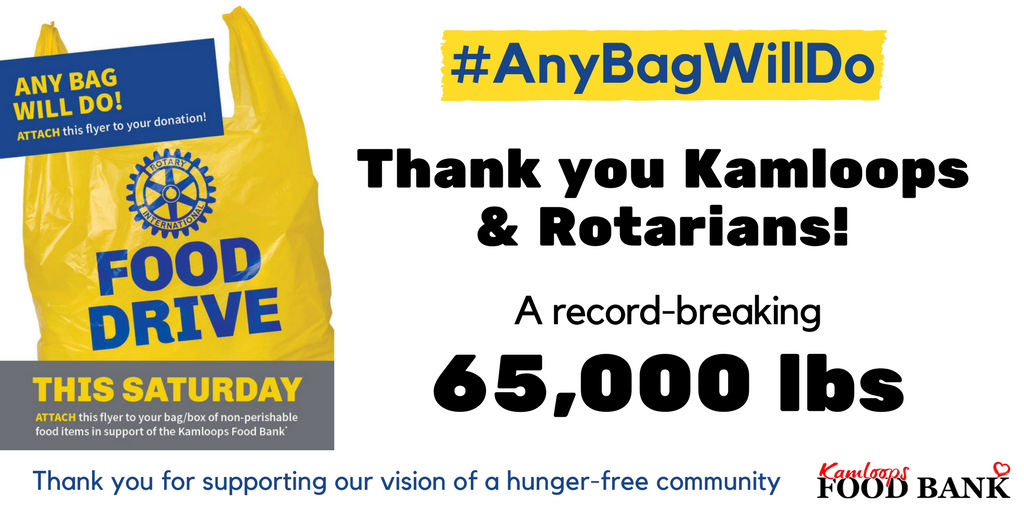 kamfoodbank's tweet photo. THANK YOU KAMLOOPS for making today such a huge success! Your generosity gave a record breaking total of over 65,000 lbs of food donations! ❤️
#anybagwilldo #Kamloops #community https://t.co/lu2SJ3p6YZ
