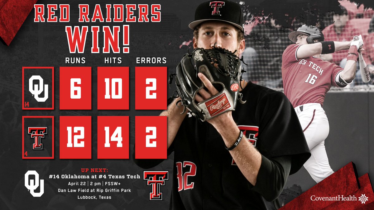 TTU_Baseball's tweet photo. 🔔 Red Raiders Win! 🔔 

No. 4 #TexasTech claims the series behind a 12-6 victory over No. 14 Oklahoma on Saturday! #WreckEm https://t.co/OEHPe68XYT