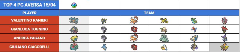DeltaVgc [Rampollo] tweet media