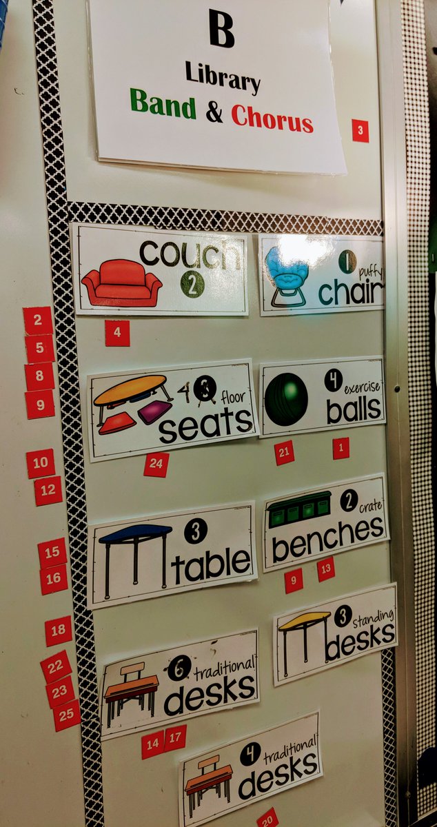 MsAMcClanahan's tweet photo. Visited 5th grade Olathe classrooms, with my team, and collected some wonderful ideas! Thank you to all the teachers that let us come in and observe. @olatheschools #EngageNY #Flexibleseatingfun https://t.co/FajSejcwxP