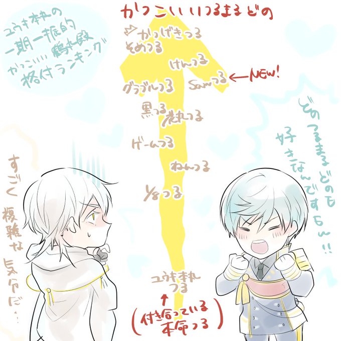 刀剣乱舞 同人誌 つるいち 小説 鶴丸国永 一期一振 Www Splashecopark Com Br