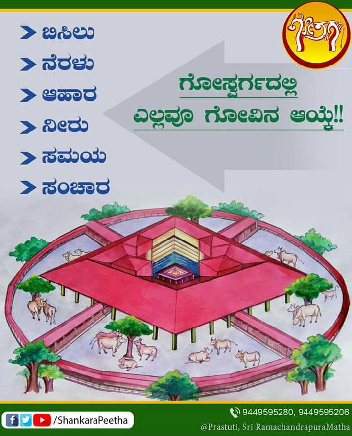 i_manjuhegde's tweet photo. *Sunday Gou Card*
22/4/2018

*ಗೋಸ್ವರ್ಗ*
ಒಂದು ದೊಡ್ಡ ಗೋಧಾಮ, ಗೋಸ್ವರ್ಗವು ಭಾನ್ಕುಳಿ, ಸಿದ್ದಾಪುರ(ಕರ್ನಾಟಕ) ದಲ್ಲಿ ಶ್ರೀ ರಾಮಚಂದ್ರಾಪುರಮಠದಿಂದ ಸ್ಥಾಪನೆಯಾಗುತ್ತಿದೆ. ಗೋವುಗಳಿಗೆ ಸ್ವತಂತ್ರ ಜೀವನ ಇದರ ಮುಖ್ಯ ಉದ್ದೇಶ. 
#ProtectWithPen https://t.co/SjxjSWDTsk