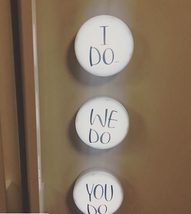 I’m all for simplicity, made these for my upcoming professional experience (based on the Gradual Release Model). This is clear and effective in allowing students to take responsibility for their own learning in the classroom 🌟 #acuedu_P #gradualreleaseofteachingmodel