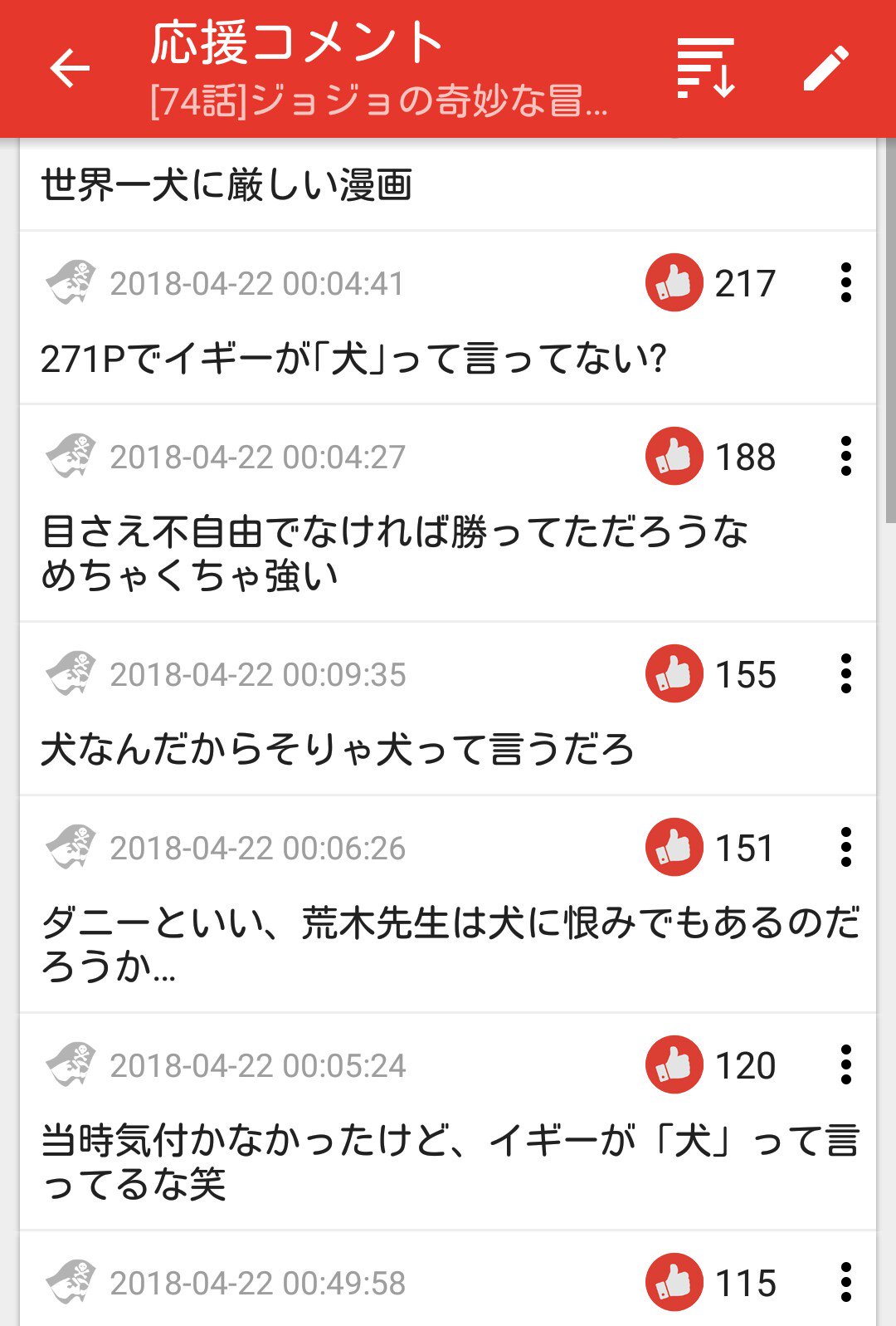 Kureo Sur Twitter 総集編とかだと修正されたらしいけど あえて 犬 の誤植のほうを掲載する心意気に敬意を表する まぁ世界には鳴き声が 犬 の犬も1匹や2匹いるだろう な うん ﾟdﾟ ジョジョ