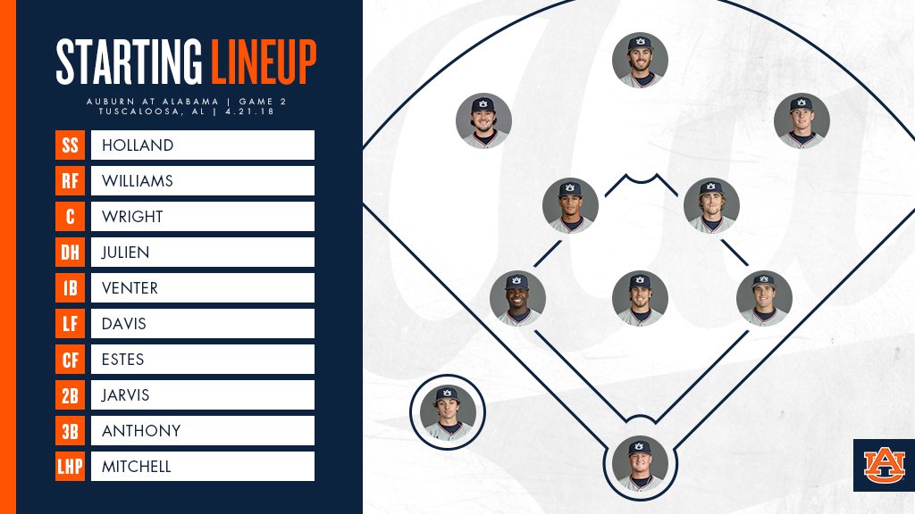 Series finale on deck. ⬇️

📍 Sewell-Thomas Stadium 
⌚ 8:40 p.m. CT                          
📺 auburntige.rs/2Hh8fSQ                 
📻 auburntige.rs/2qO3JF1                             
📊 auburntige.rs/2K40Vf1                             

#WarEagle | #Attack