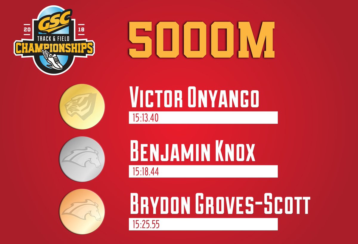 UWA CC/Track tweet media