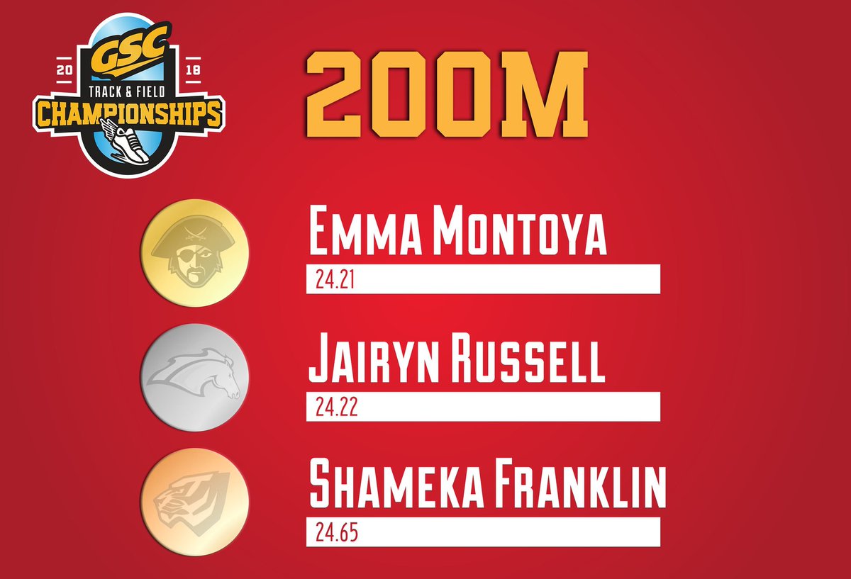 UWA CC/Track tweet media