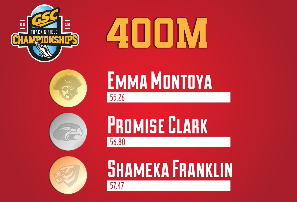 UWA CC/Track tweet media