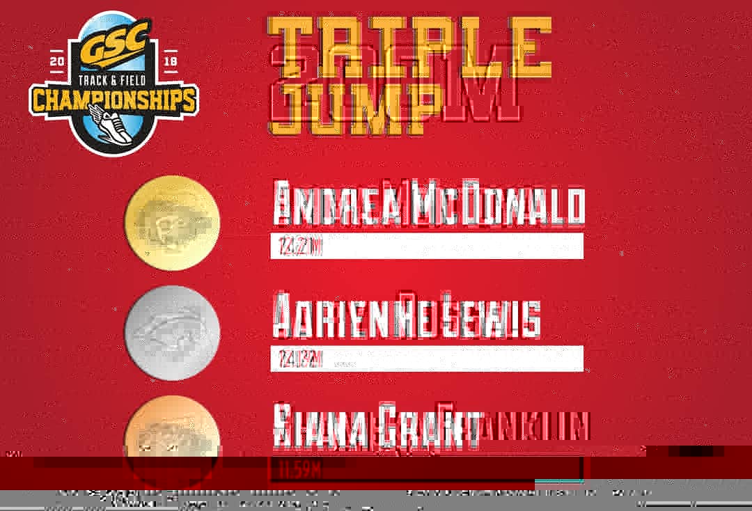 UWA CC/Track tweet media