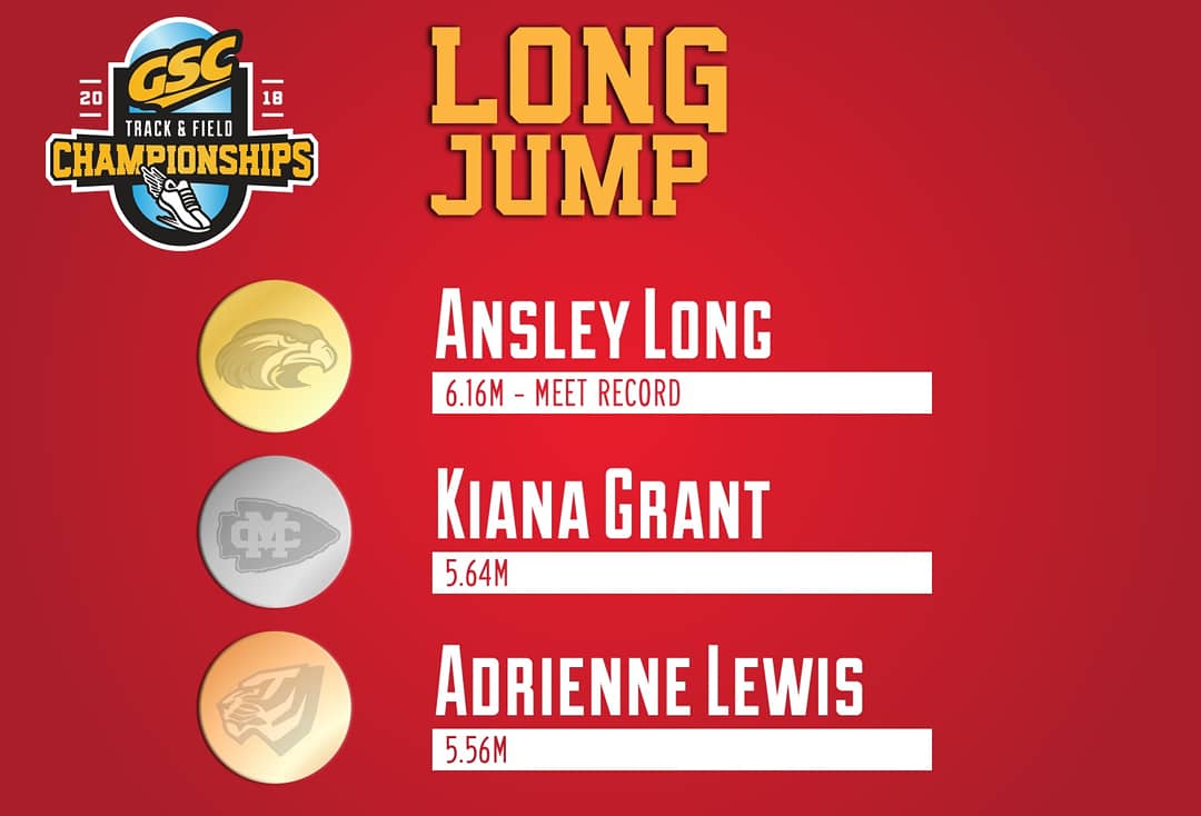 UWA CC/Track tweet media