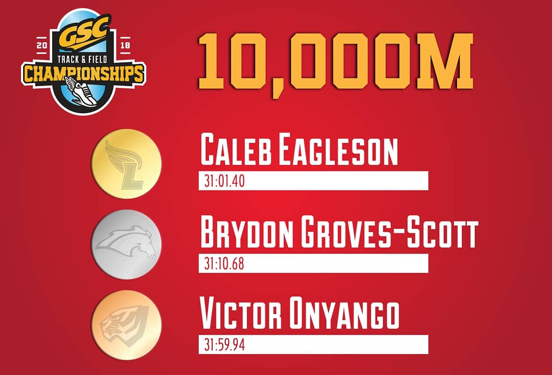 UWA CC/Track tweet media