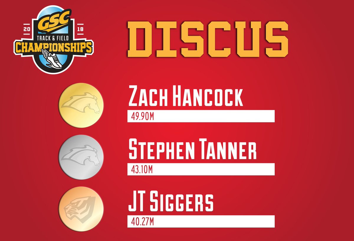 UWA CC/Track tweet media