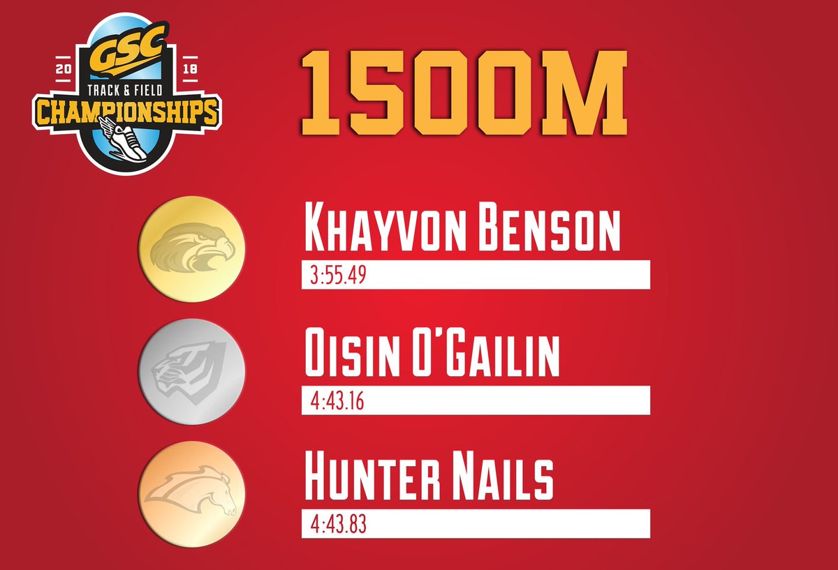 UWA CC/Track tweet media